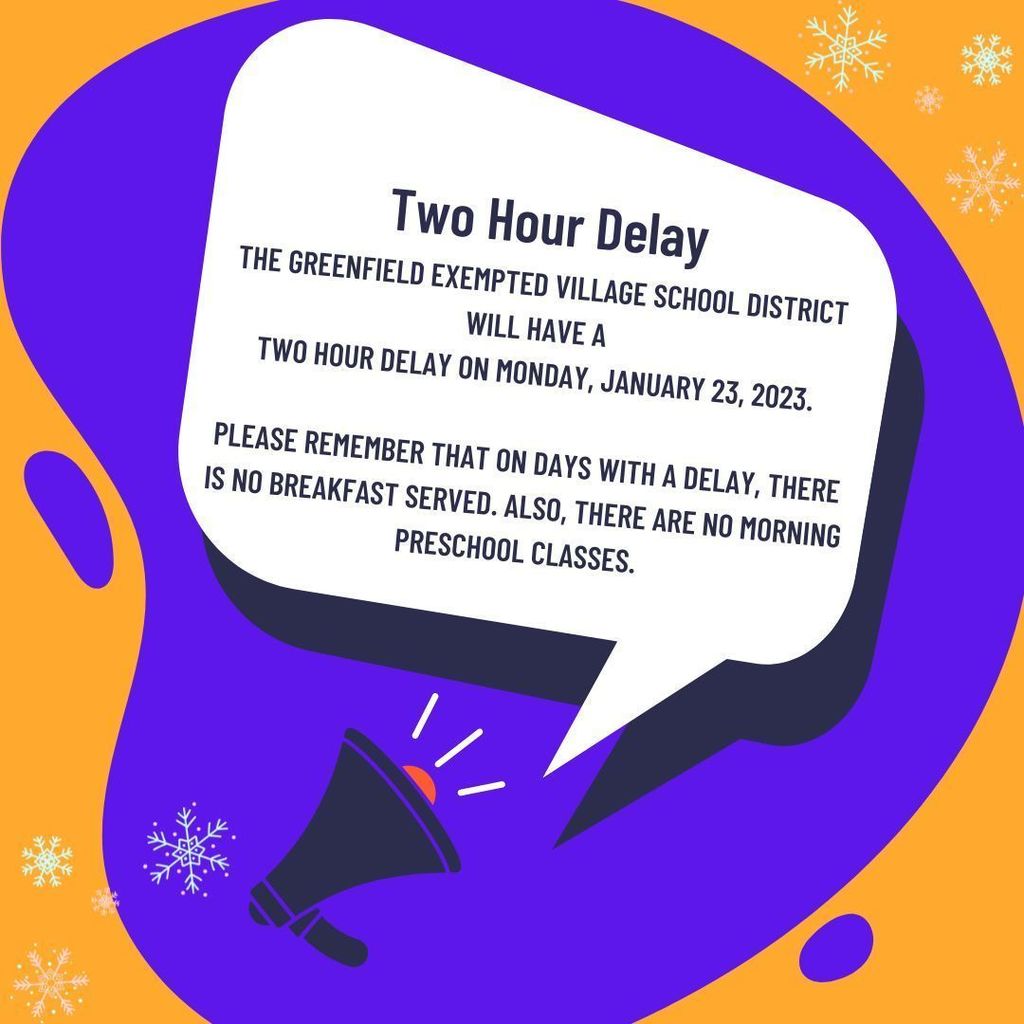 delay