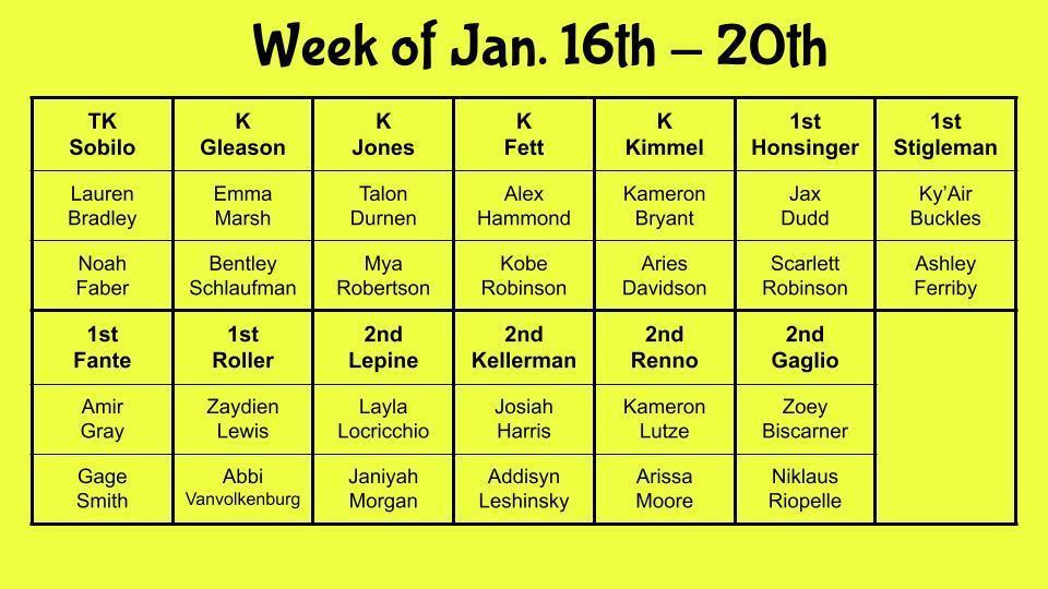 Super Bee Gold Ticket winners