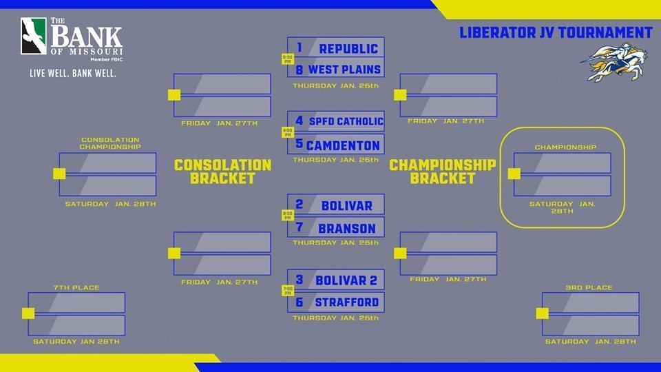 jv liberator tournament