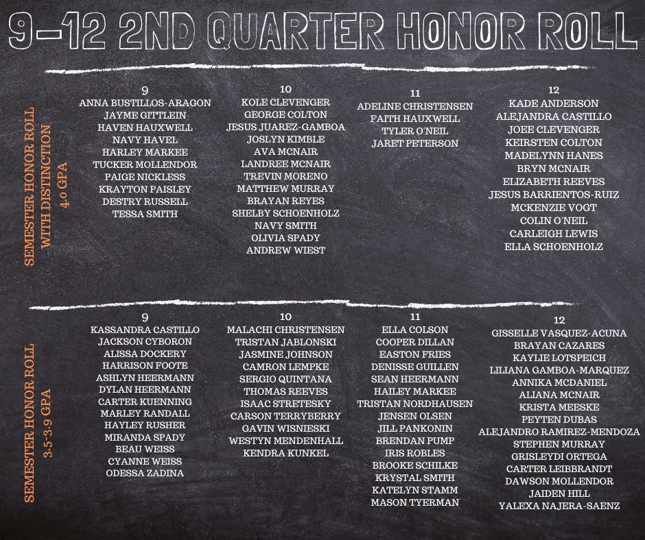 HS Quarter