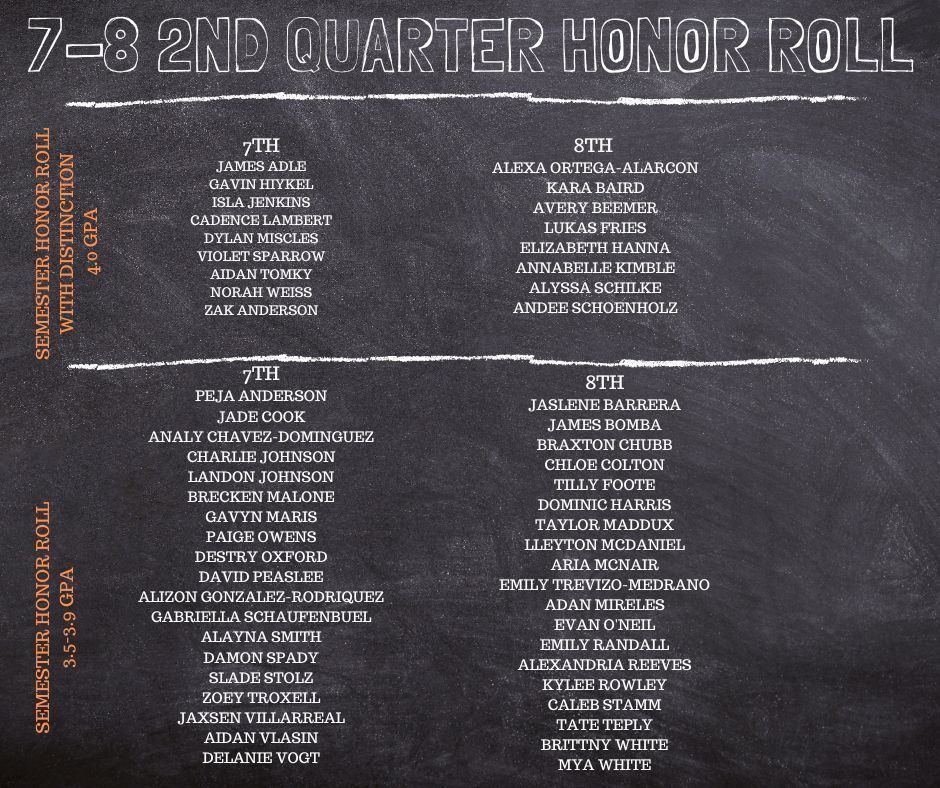 7-8 Honor Roll