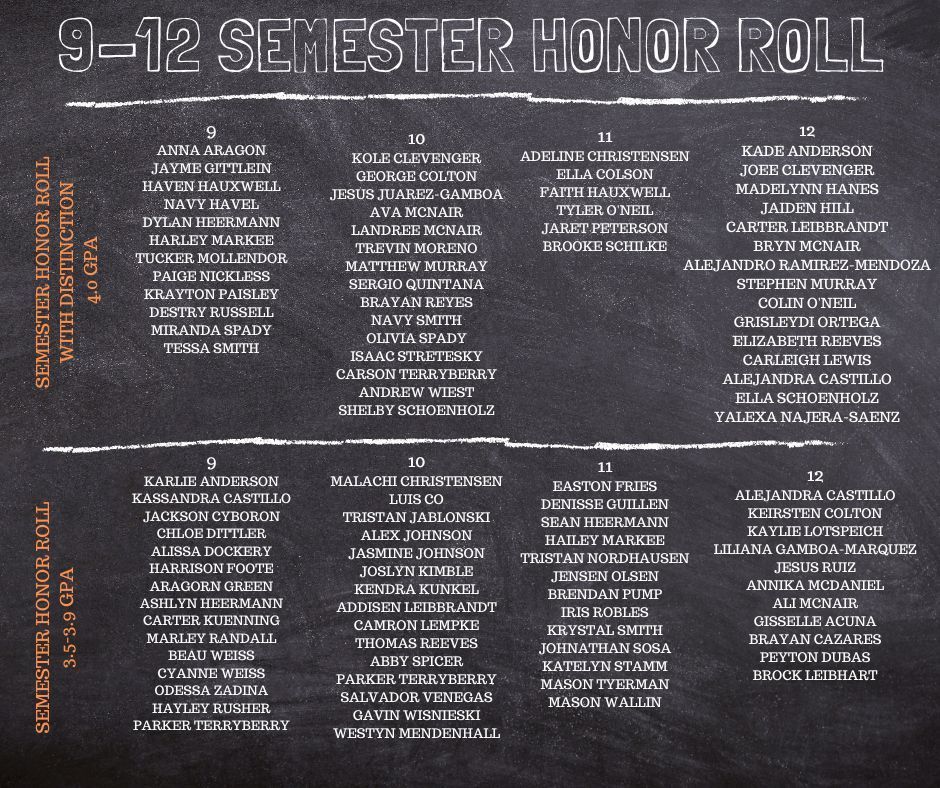 9-12 Semester
