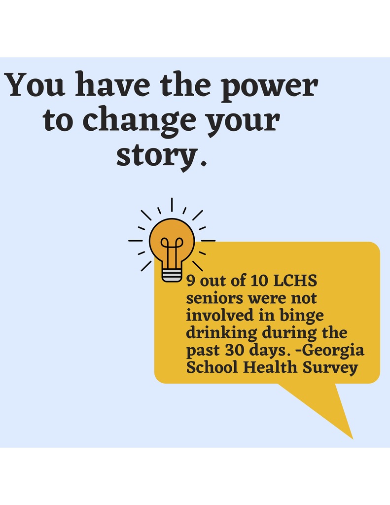 Did You Know - March