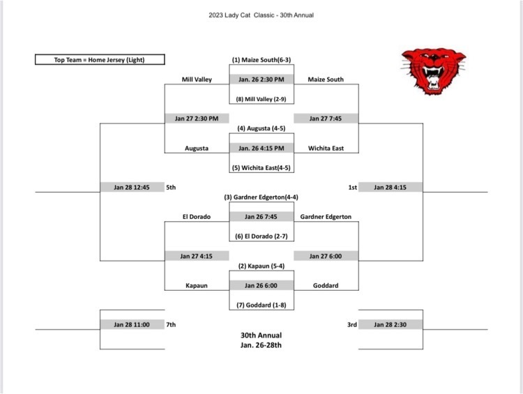 bracket