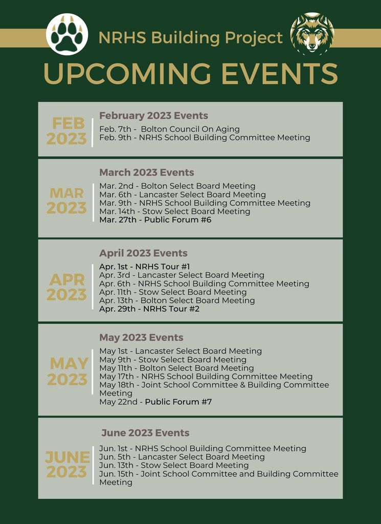 List of upcoming NRHS Building project events