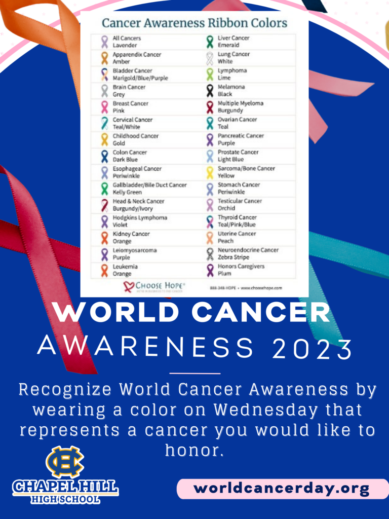 cancer day