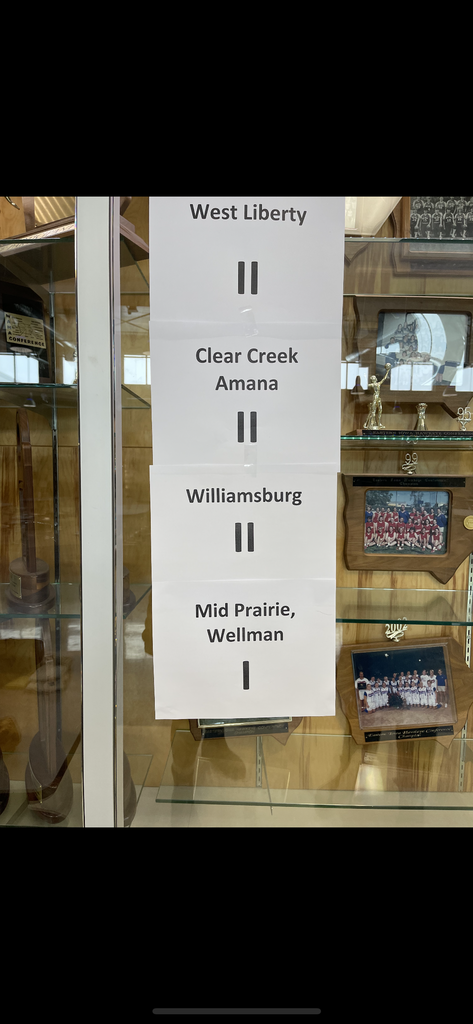 State Jazz Band Ratings