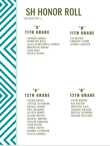 SH Semester 1 11th and 12th