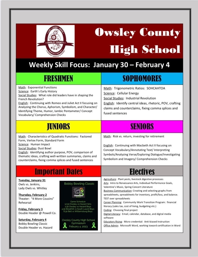 OCHS Weekly Skill Focus