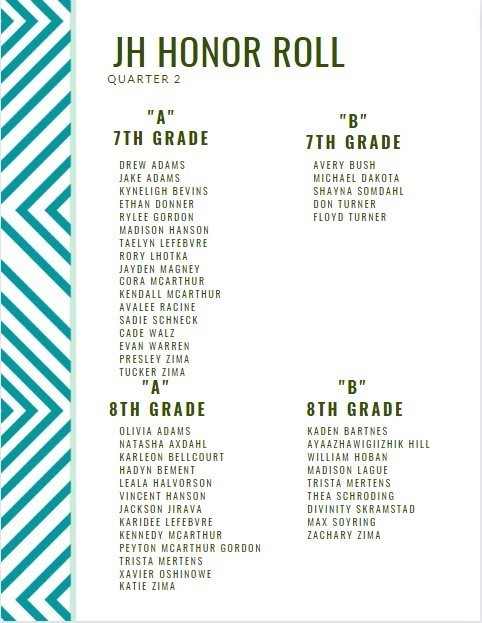JH Quarter 2