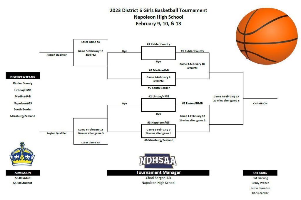 District 6 GBB Bracket