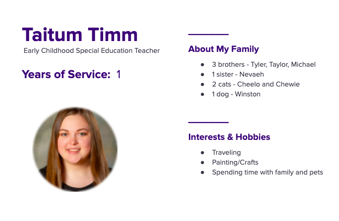 Staff Profile 