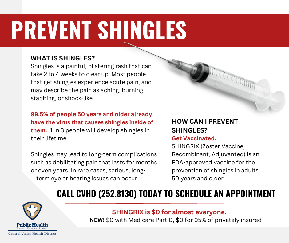 Prevent Shingles