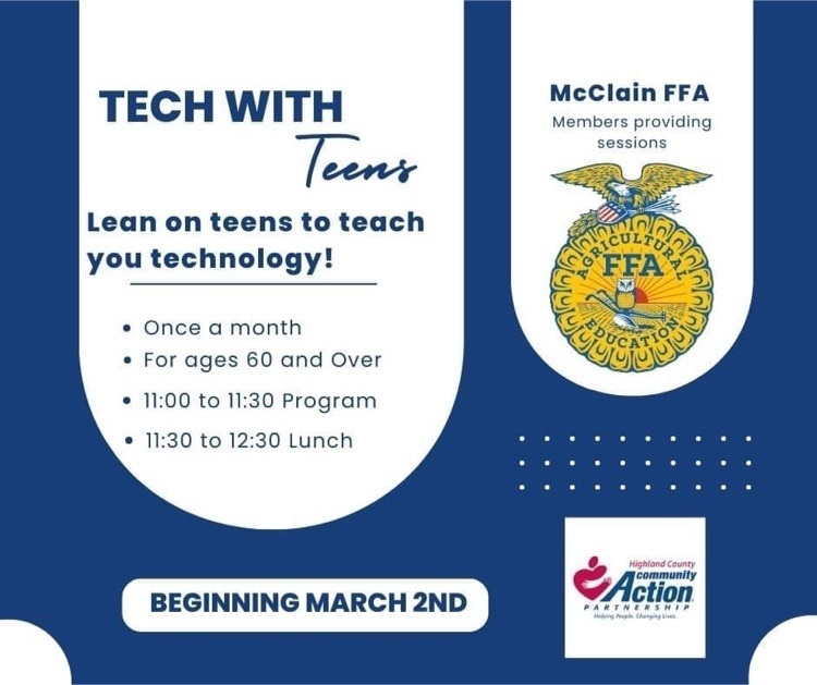technology