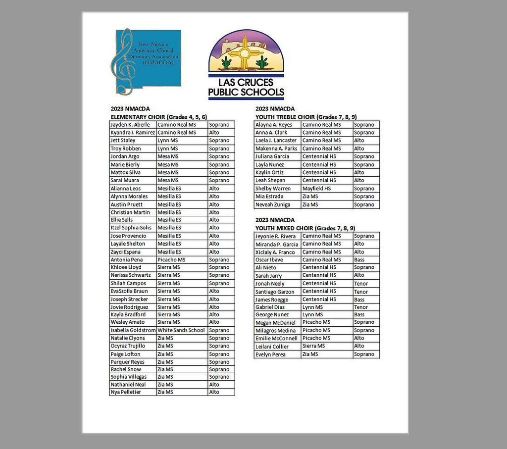 Congratulations to all of the 4th-9th grade Las Cruces Public Schools students who were selected for and performed in the 2023 New Mexico American Choral Directors Association Youth All-State music festival! Las Cruces Public Schools Mesilla Elementary Picacho Middle School Sierra Middle School White Sands Schools Centennial High School Zia Middle School Mayfield High School Lynn Community Middle School #WeAreLCPS Many thanks to our teachers for preparing students and traveling with them to Farmington! Leslie Kowalski, Mesilla ES Jonathan Wheatley, CRMS Marco Jimenez, LMS Ida Holguin, MMS/OMHS Virginia Ramos, PMS Anton Tan, SMS Autumn Haeker, WSS Kylie Taylor, ZMS Christa Fredrickson, CHS Chelsea Bolas, MHS