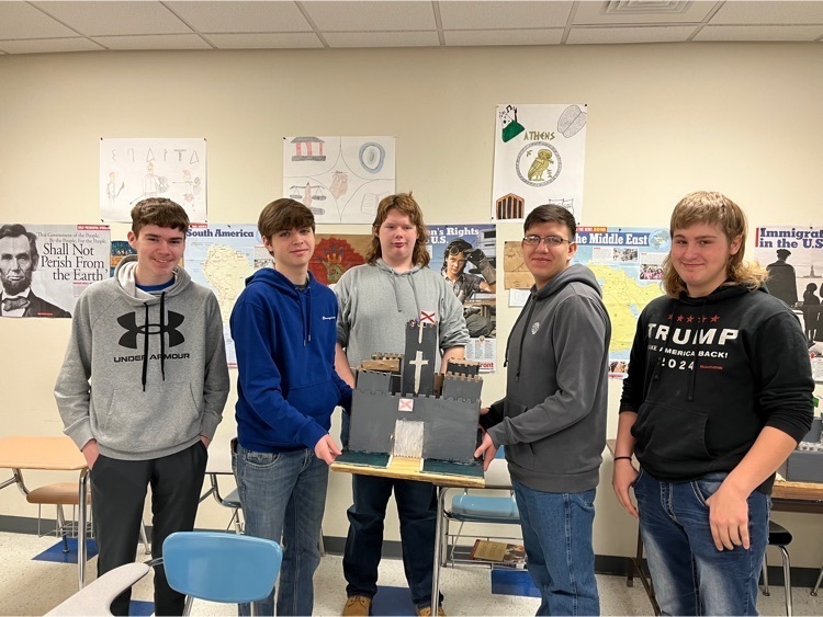 World History Castles