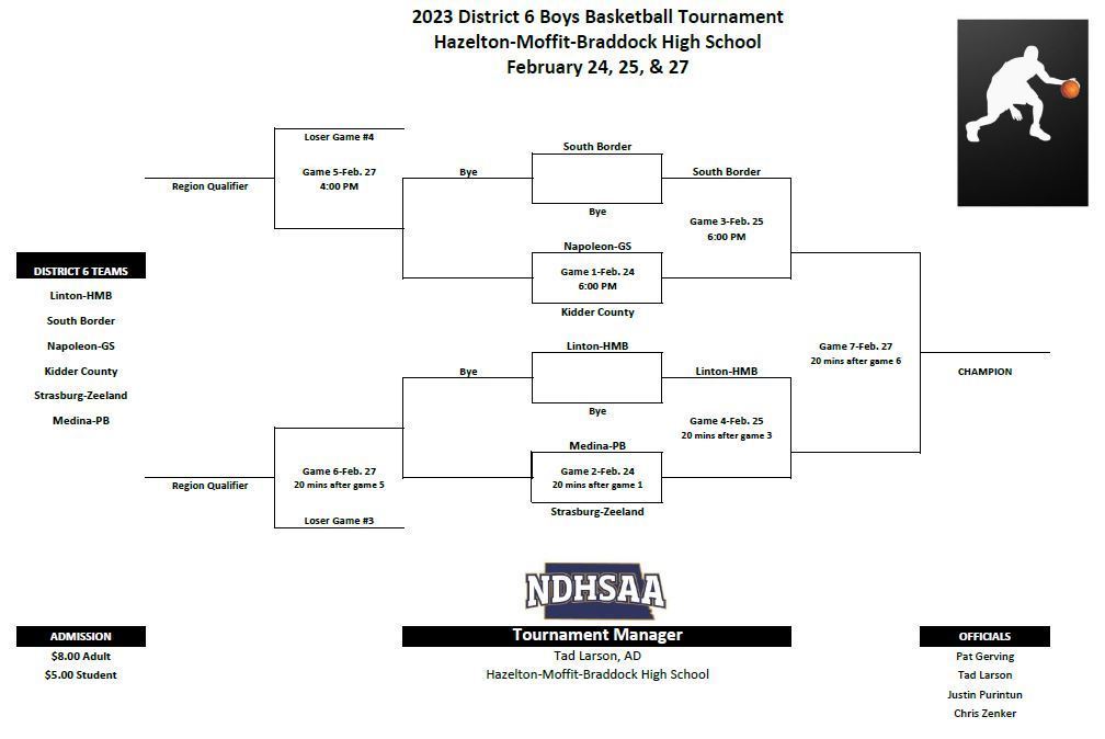 District 6 BBB Bracket