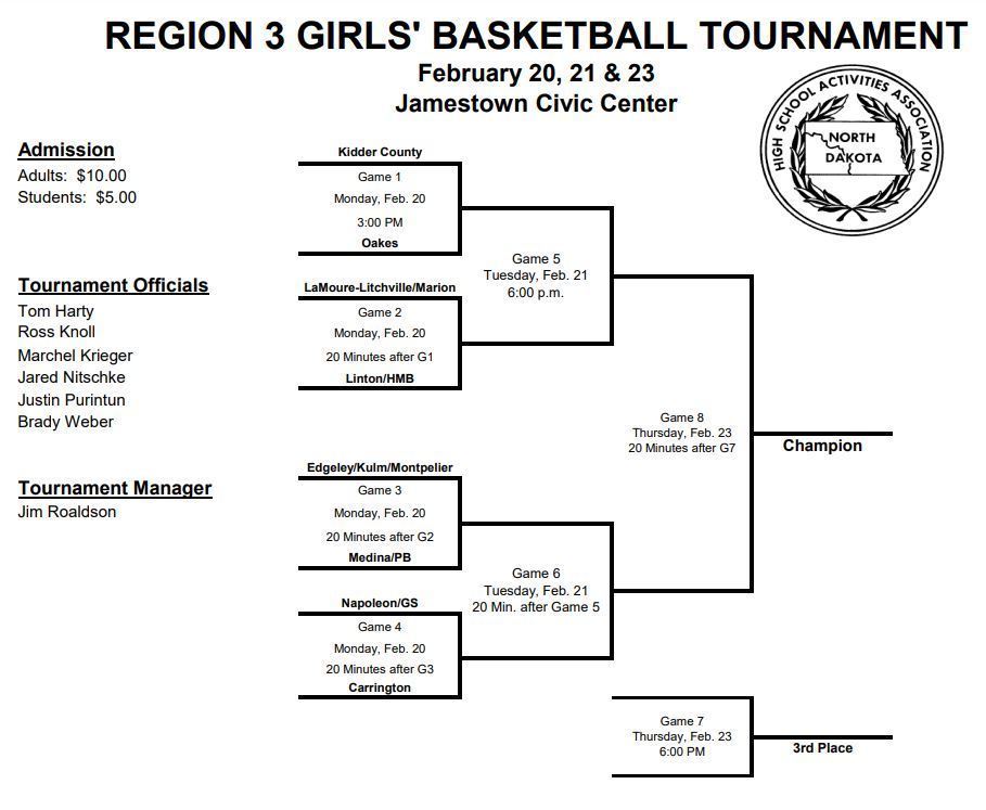 2023 Region 3 GBB Bracket