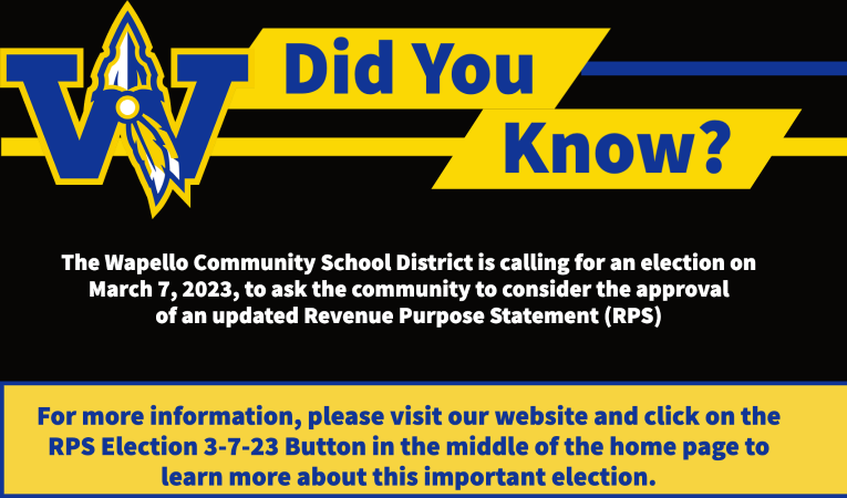 Did you Know - Revenue Purpose Statement Election 3-7-23