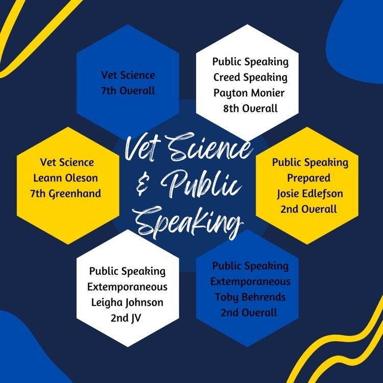 Public speaking and vet science