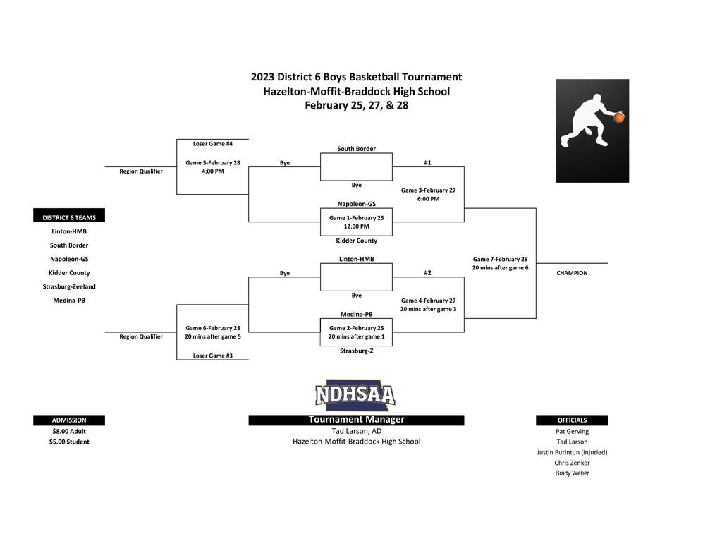 boys district 6