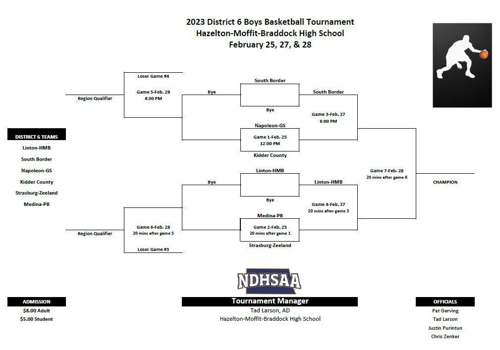 District 6 BBB Bracket