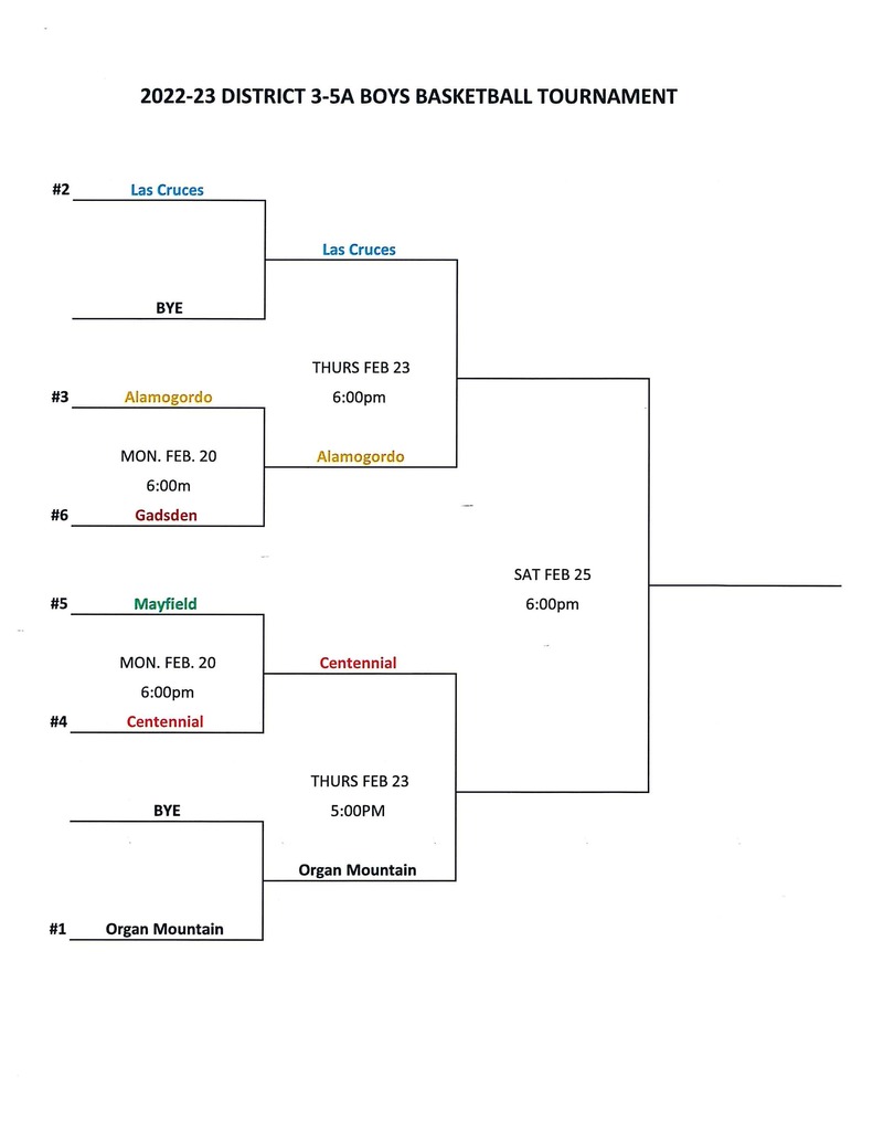 •	Alamogordo v. LCHS - Thursday, Feb. 23 at 6 p.m. •	OMHS v. Centennial - Thursday, Feb. 23 at 5 p.m. 