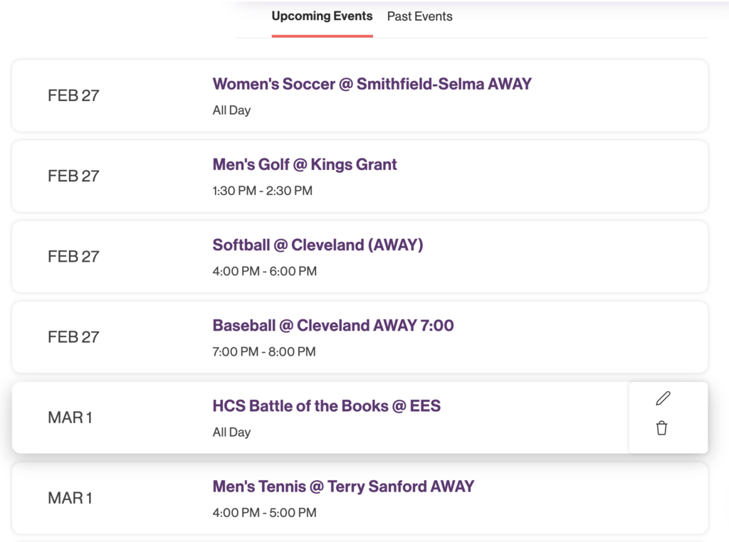 This Week at the Hawks' Nest: