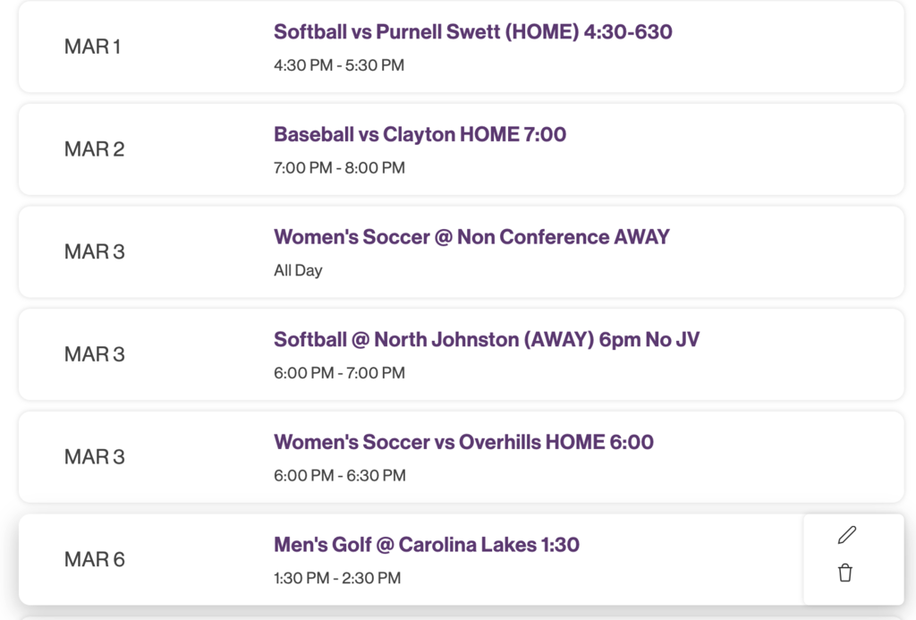 This Week at the Hawks' Nest: