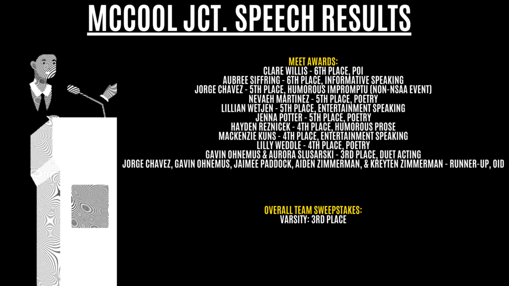 speech
