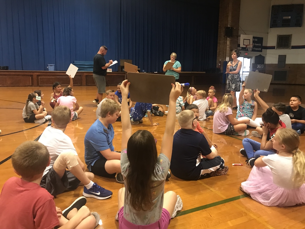 Reviewing expectations