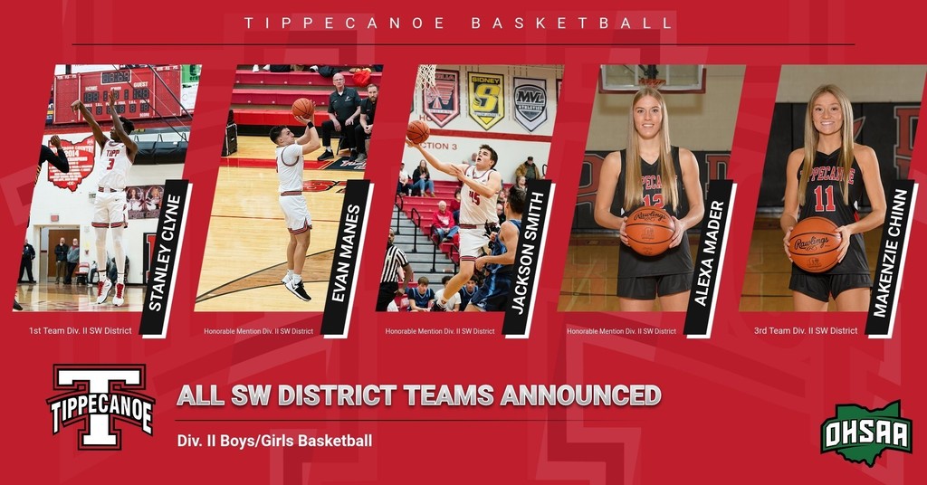 Tippecanoe Basketball All SW District Teams