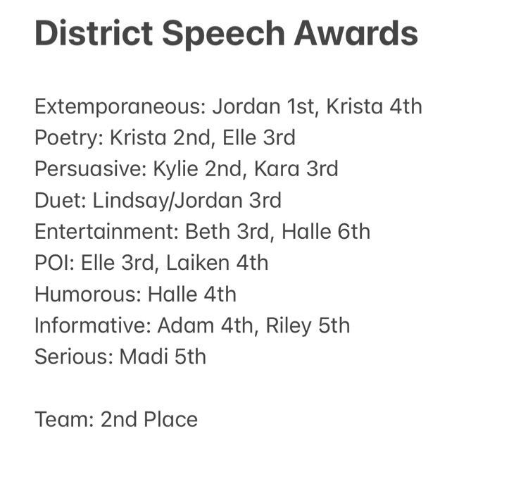 C2-5 TC Medalists