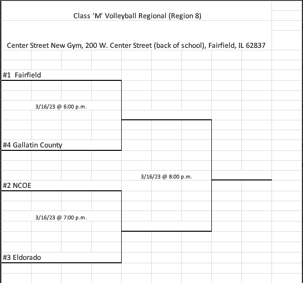 VBall Regional