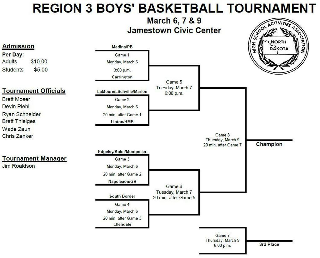 Region 3 Boys BB Bracket