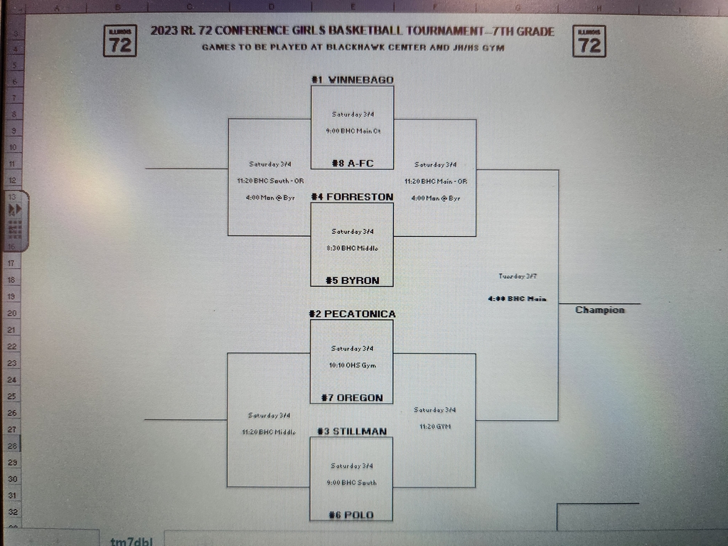 7th grade bracket