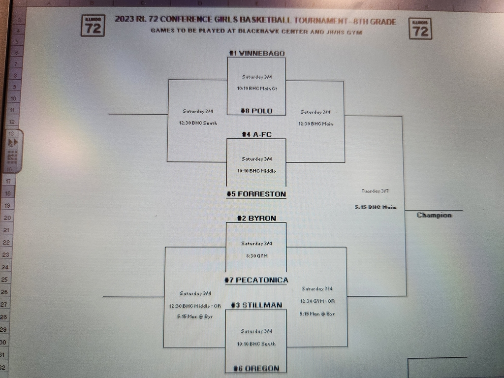 8th grade bracket