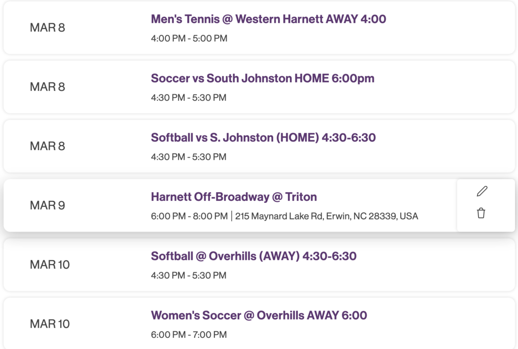 This Week at the Hawks' Nest: