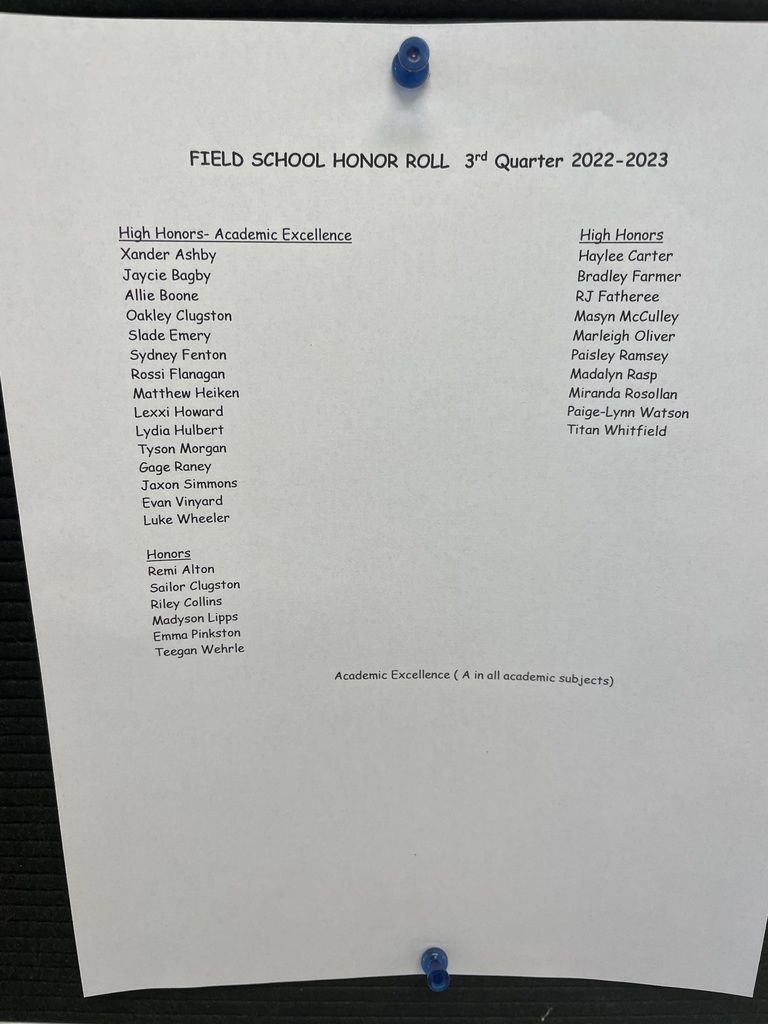 Honor Roll