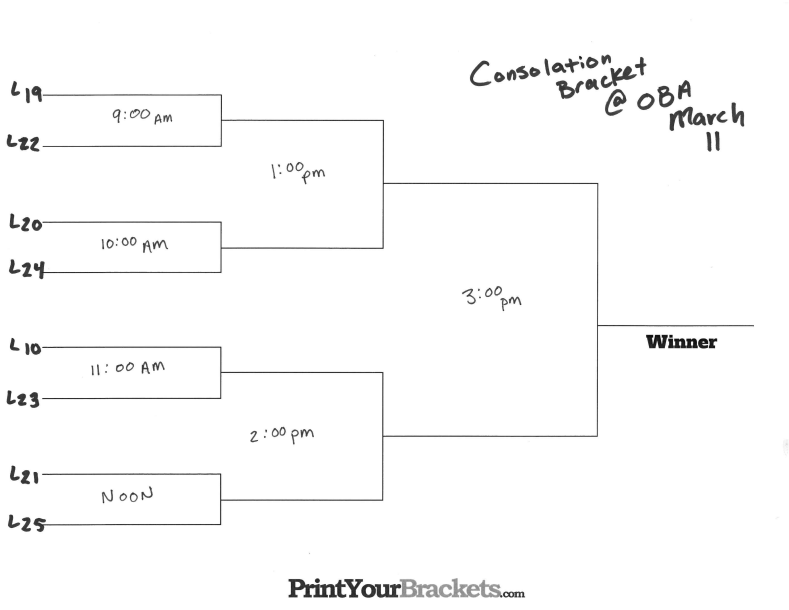 SPRING SWING BRACKETS 2023