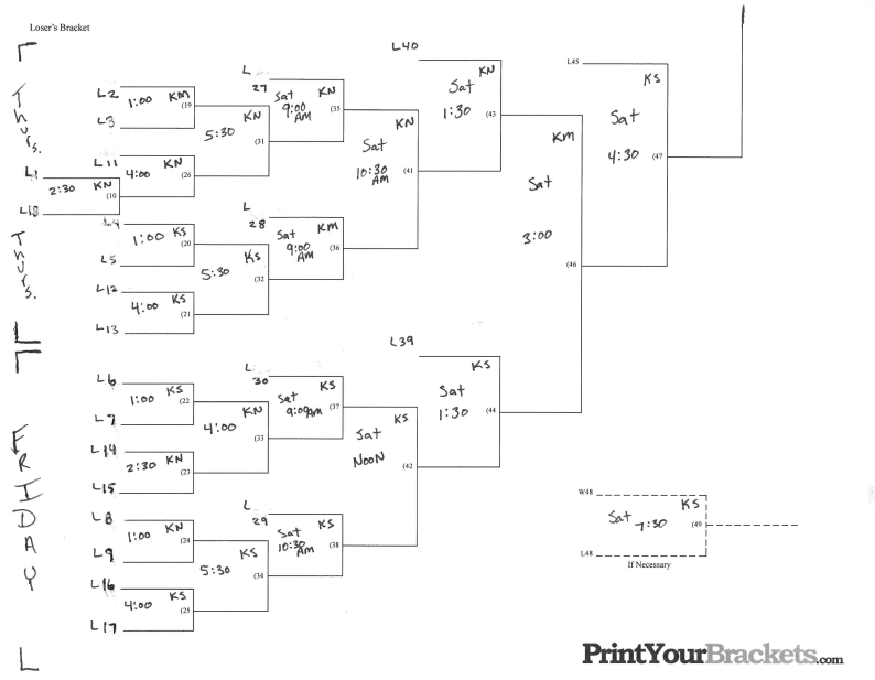 SPRING SWING BRACKETS 2023