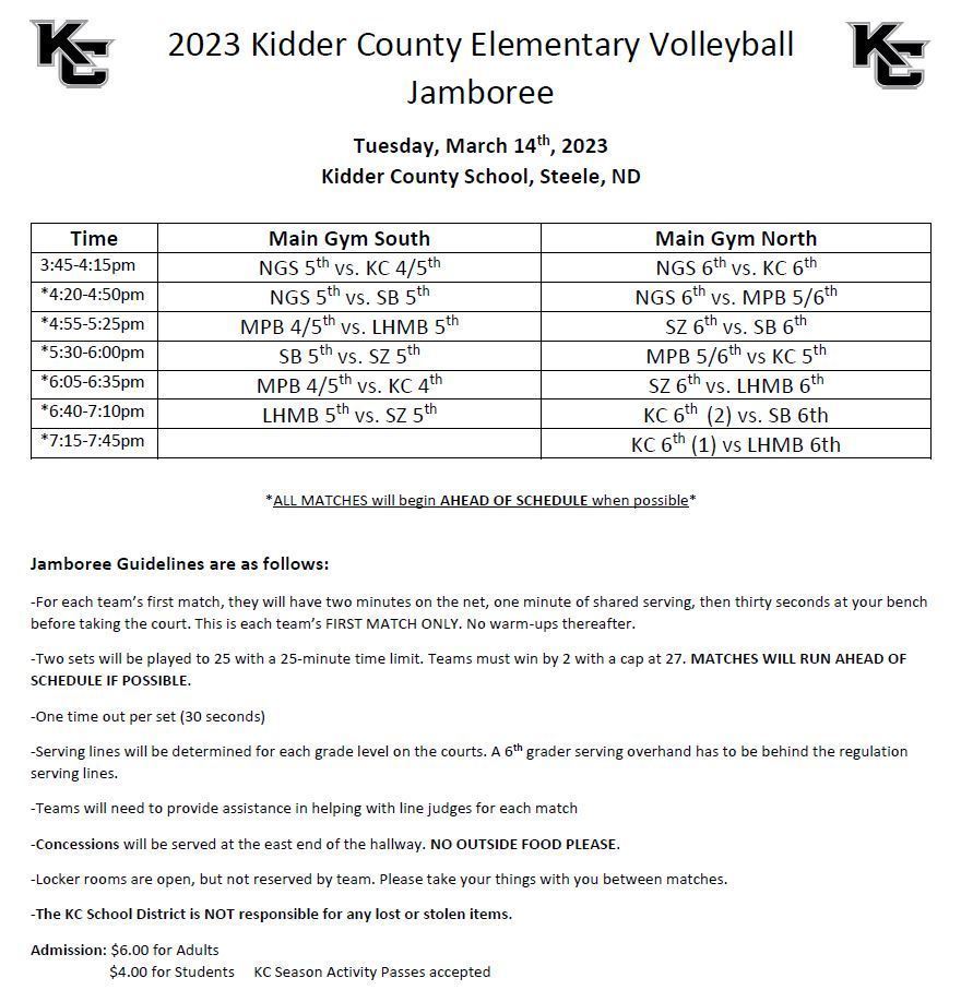 KC Elem. VB Jamboree