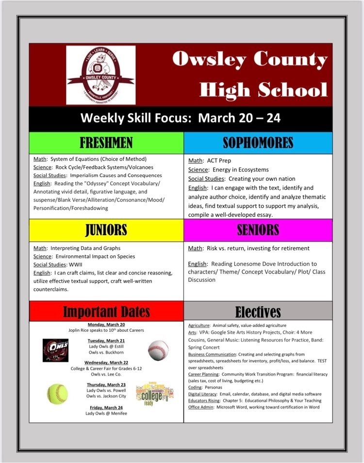 OCHS Skill Focus