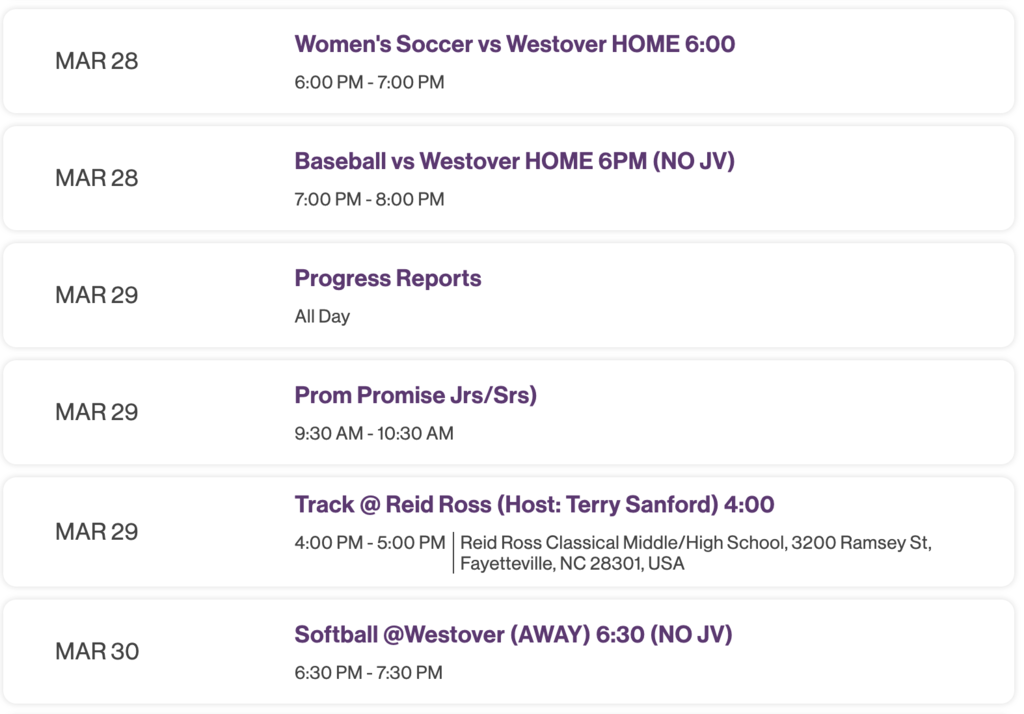 This Week at the Nest: