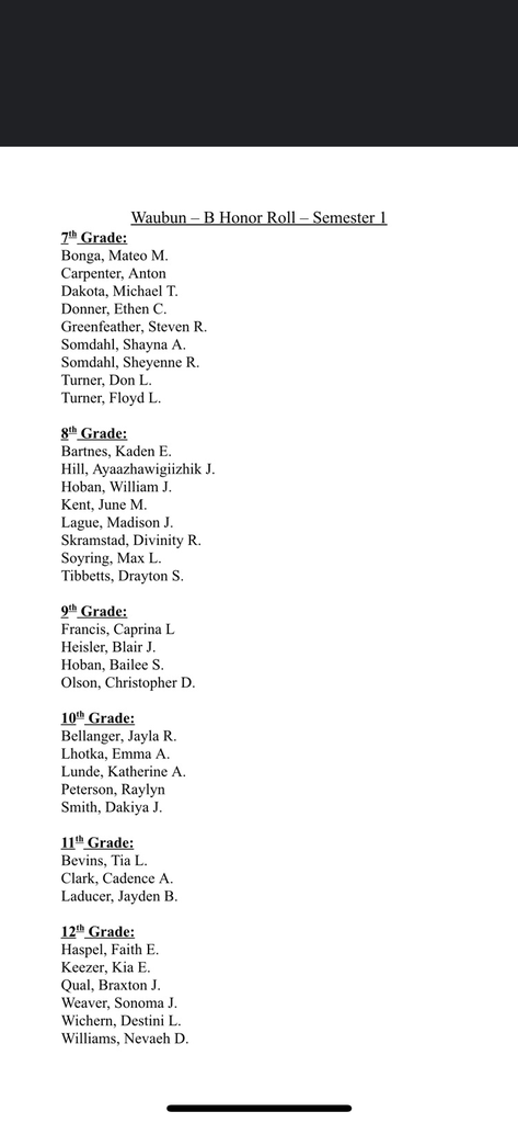 7-12 “b” honor roll