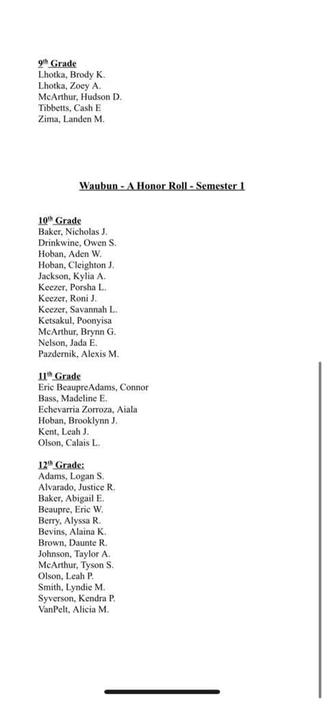 10-12th “A” honor roll
