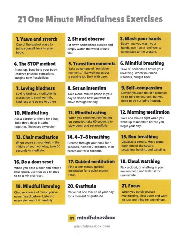 Mindfulness
