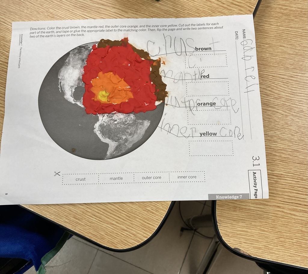 Earth's layers