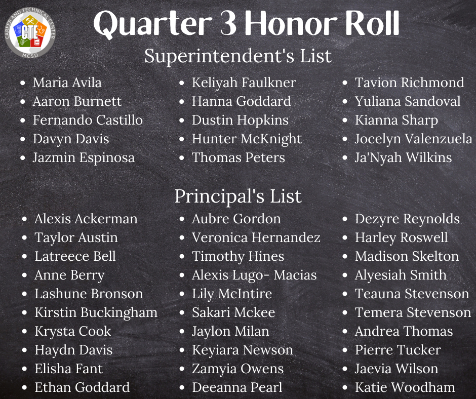 Quarter 3 Honor Roll