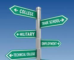 Post-Secondary Plans